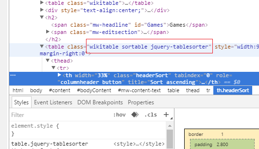 Inspect Element to get Possible Class or Id